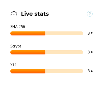 Live stats