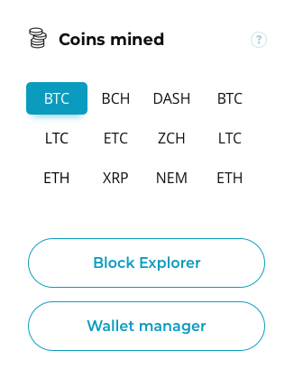 Coins mined